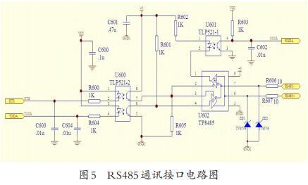 RS485ͨӍӿ·D